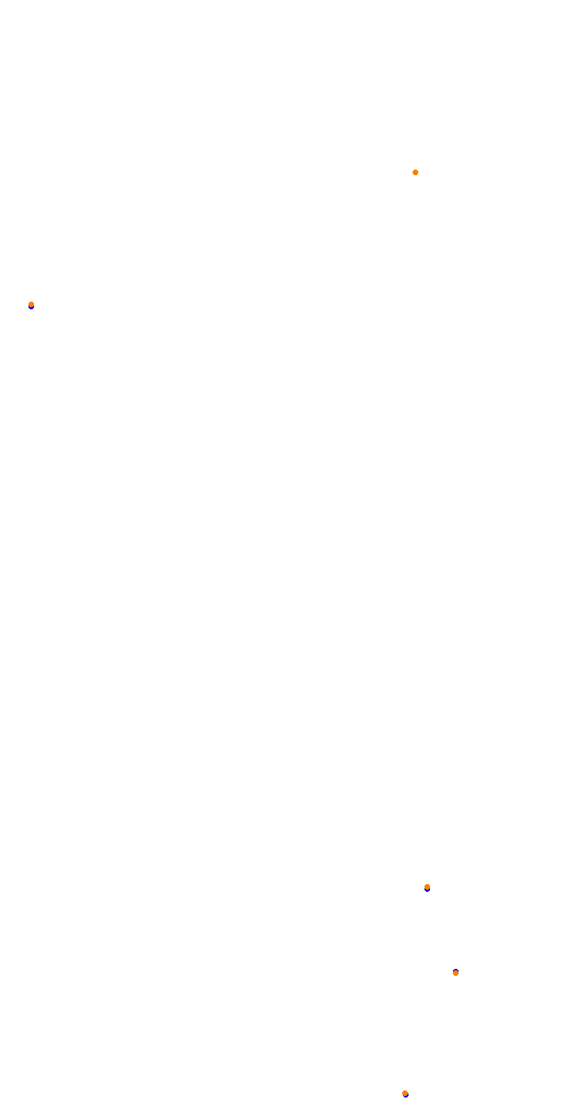 VIR Full Course collisions