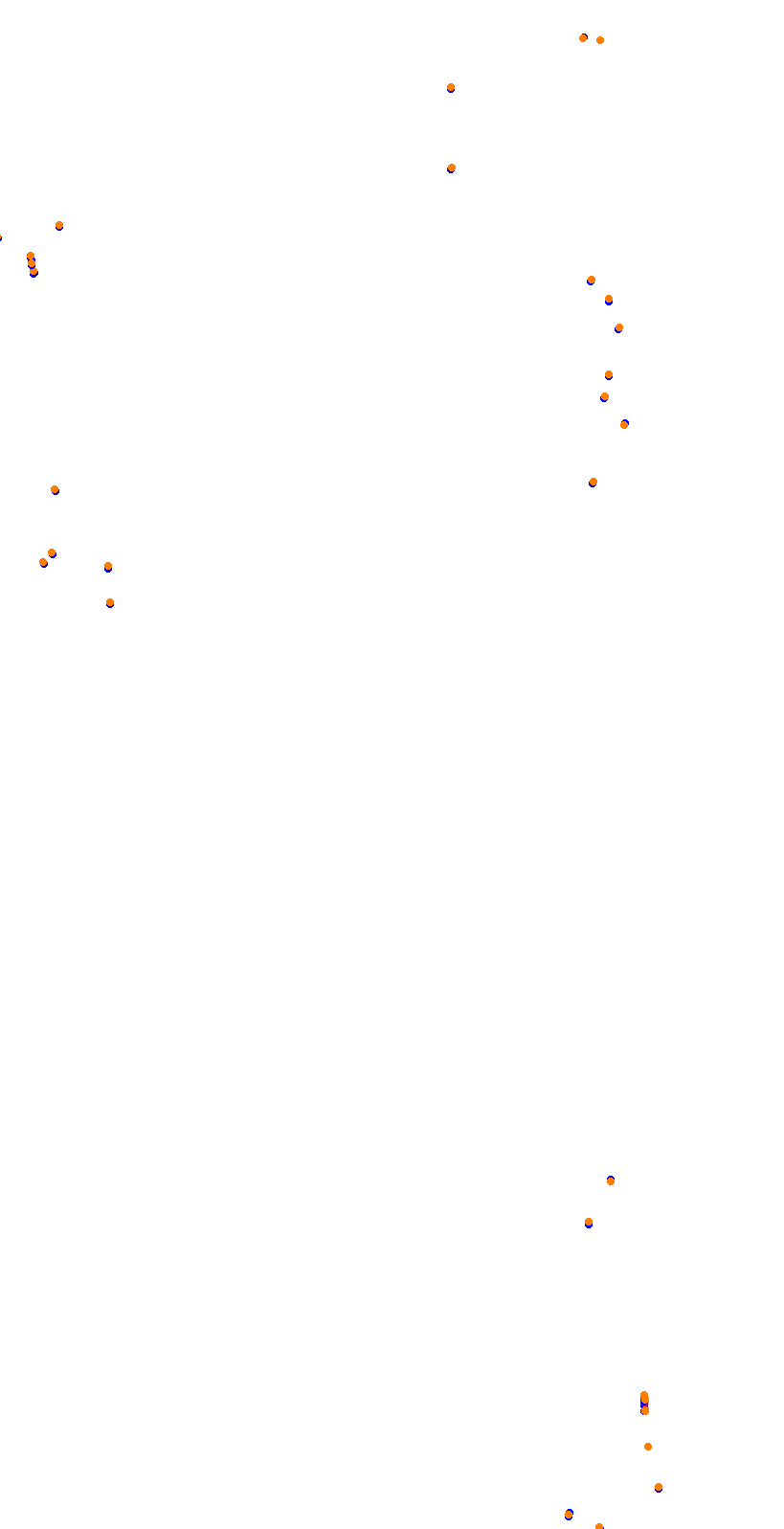 VIR Full Course collisions