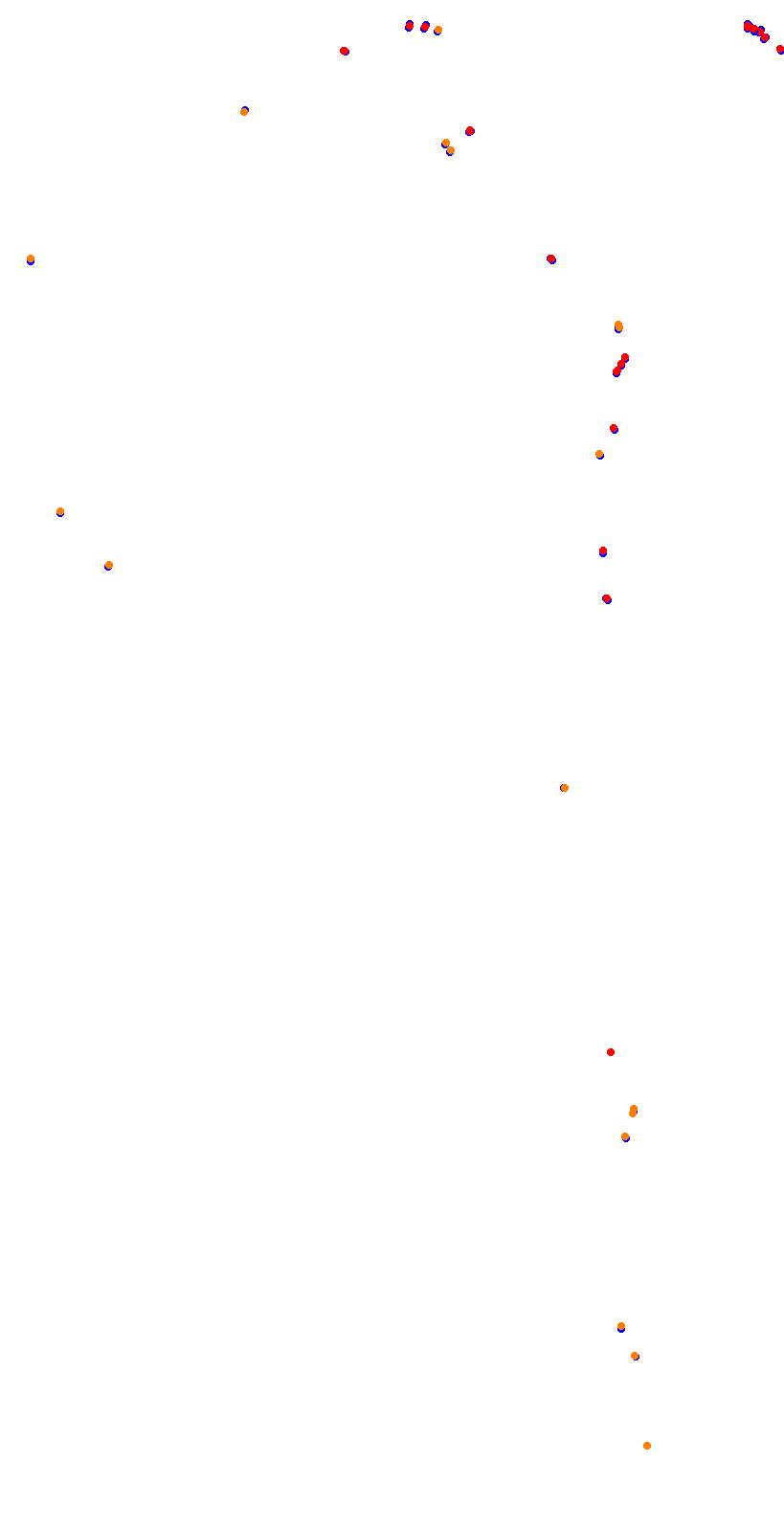 VIR Full Course collisions