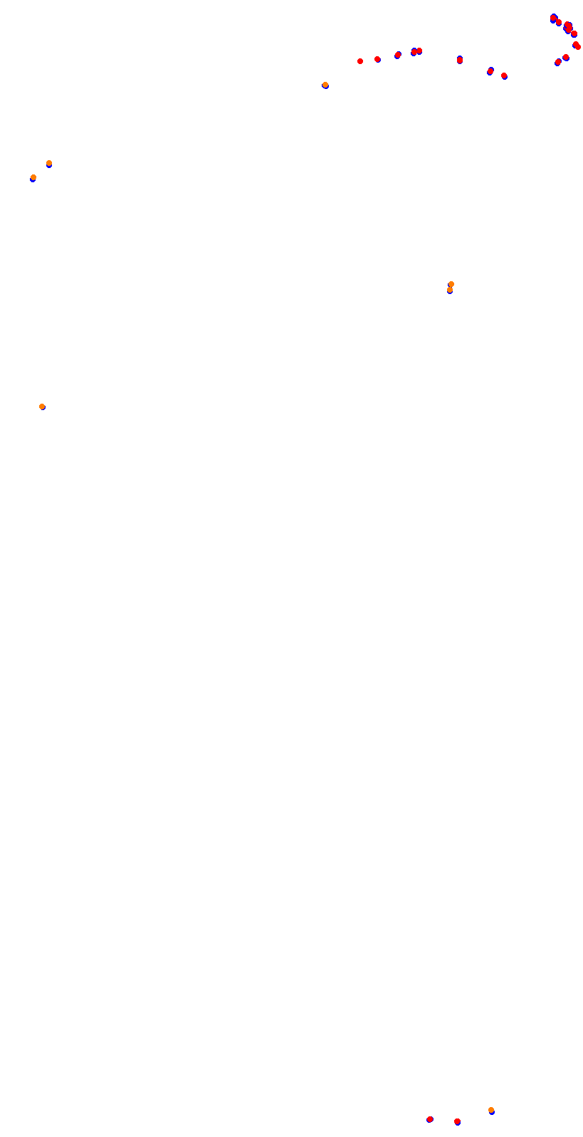 VIR Full Course collisions