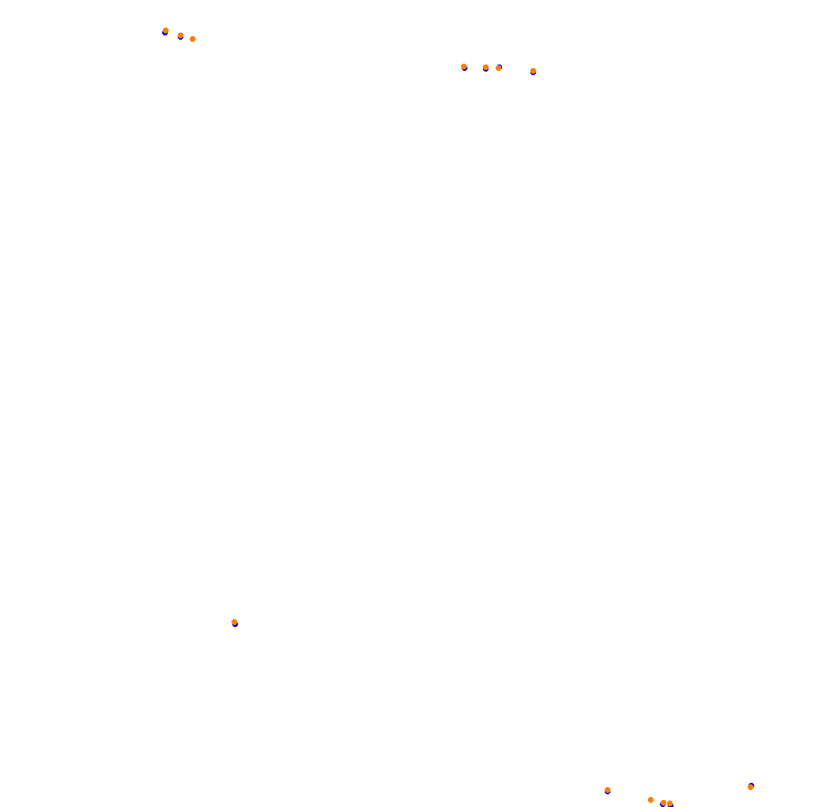 Goodwood collisions