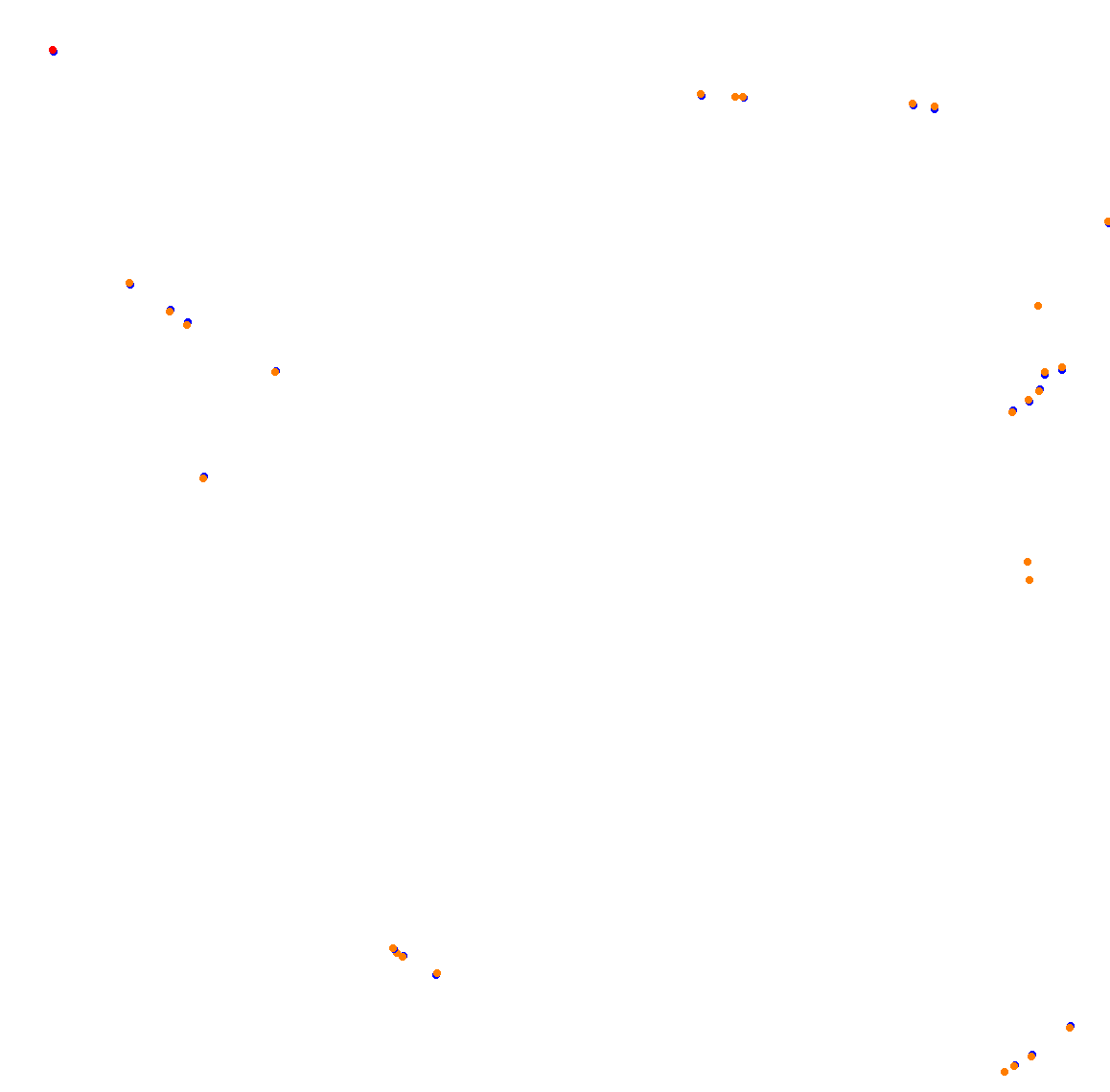 Goodwood collisions