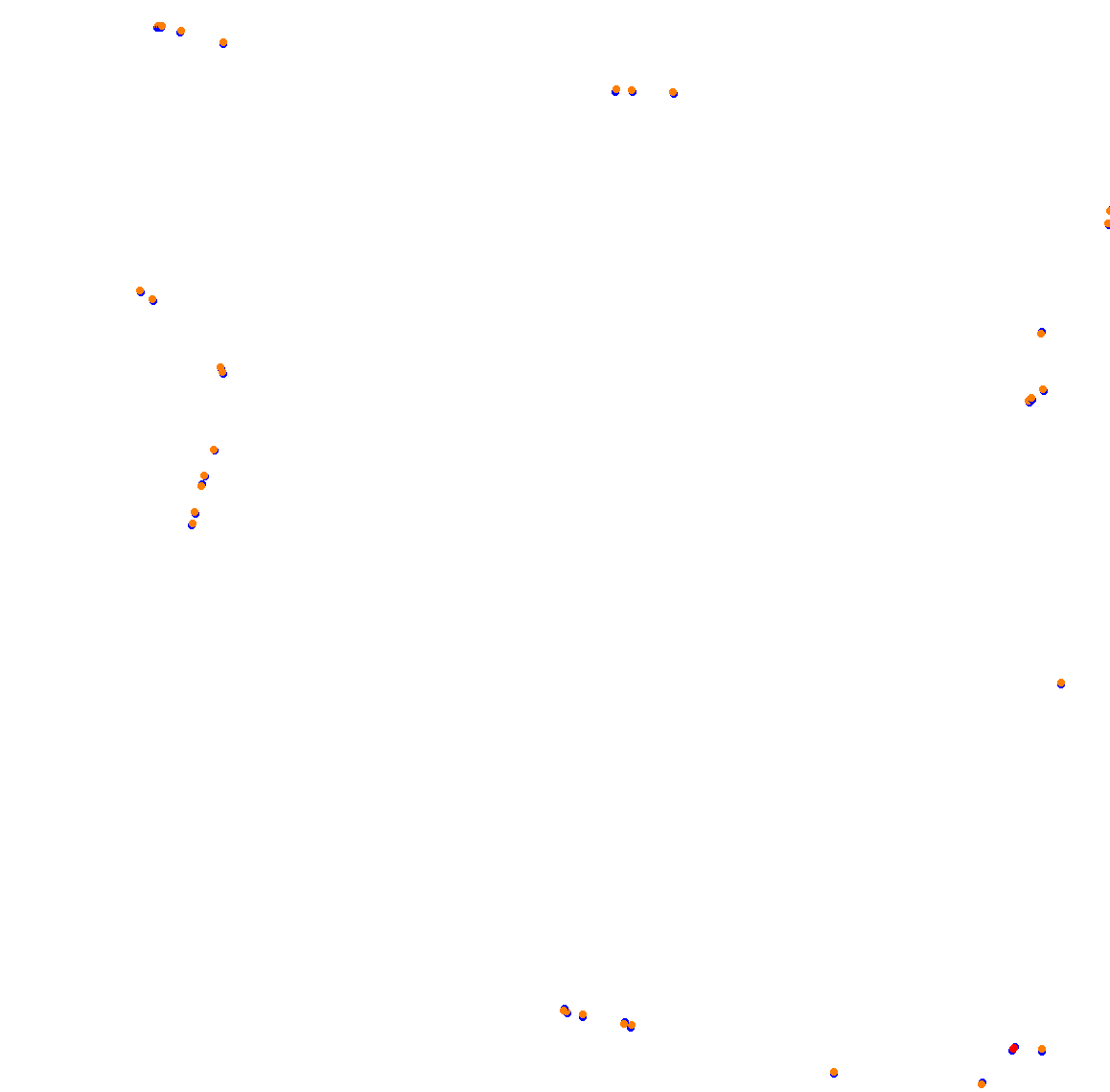 Goodwood collisions