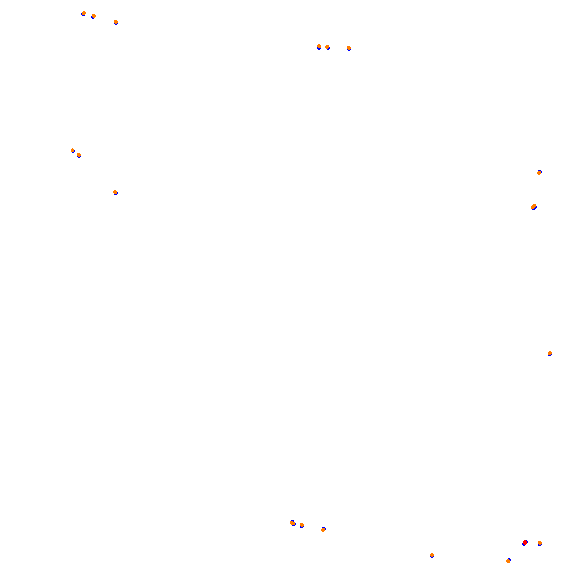 Goodwood collisions