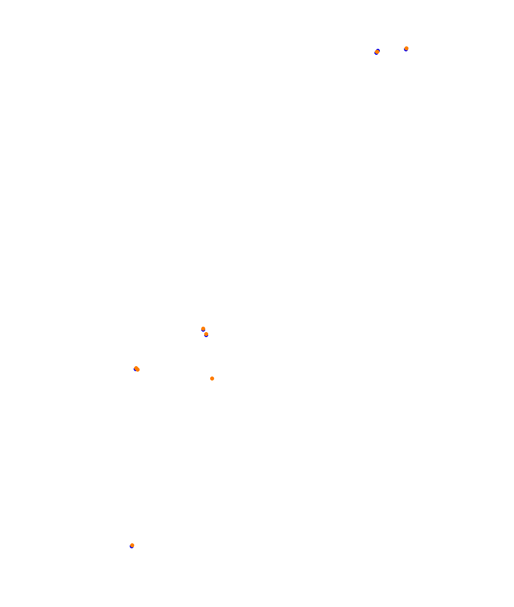 Barcelona - GP OSRW collisions