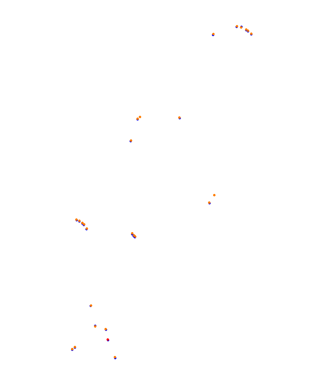 Barcelona - GP OSRW collisions