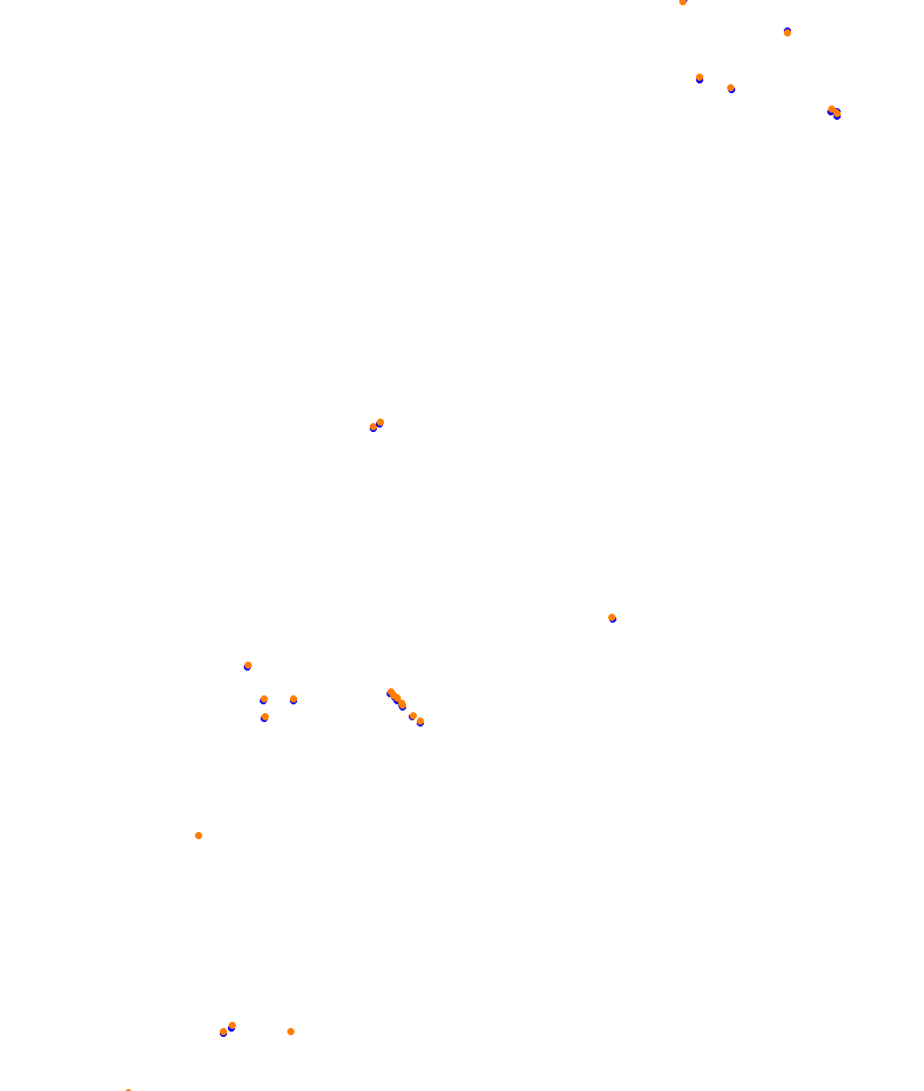 Barcelona - GP OSRW collisions