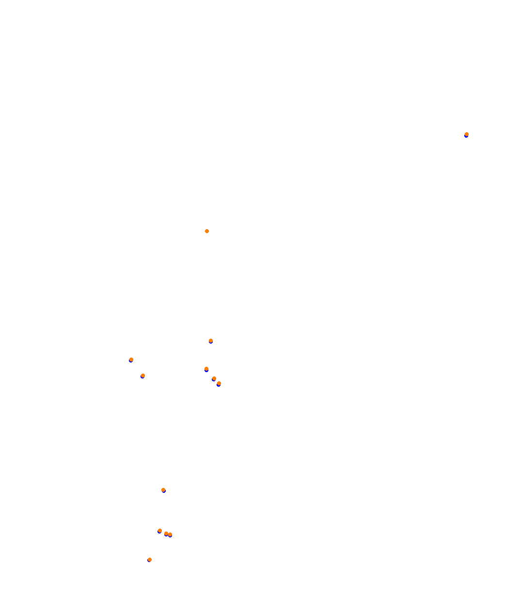 Barcelona - GP OSRW collisions