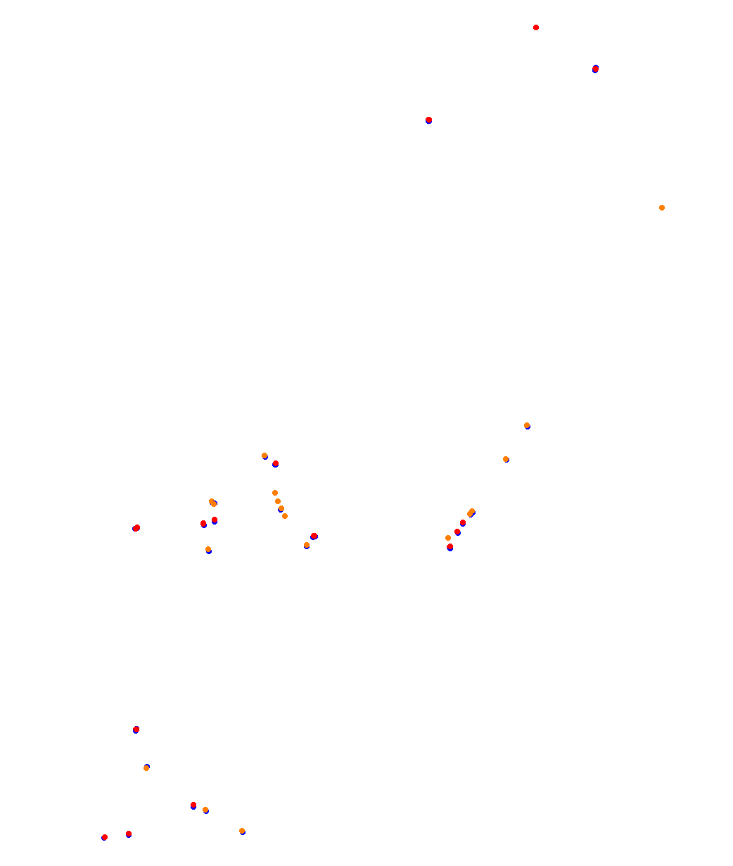 Barcelona - GP OSRW collisions